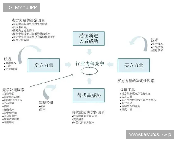 德甲进球转化率波动与胜负概率模型的潜在信号分析